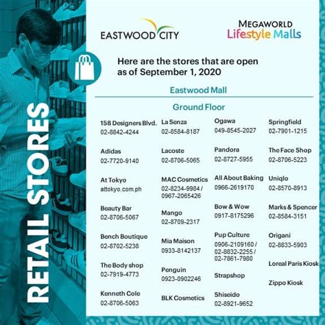 goldilocks eastwood|LIST OF OPEN STORES .